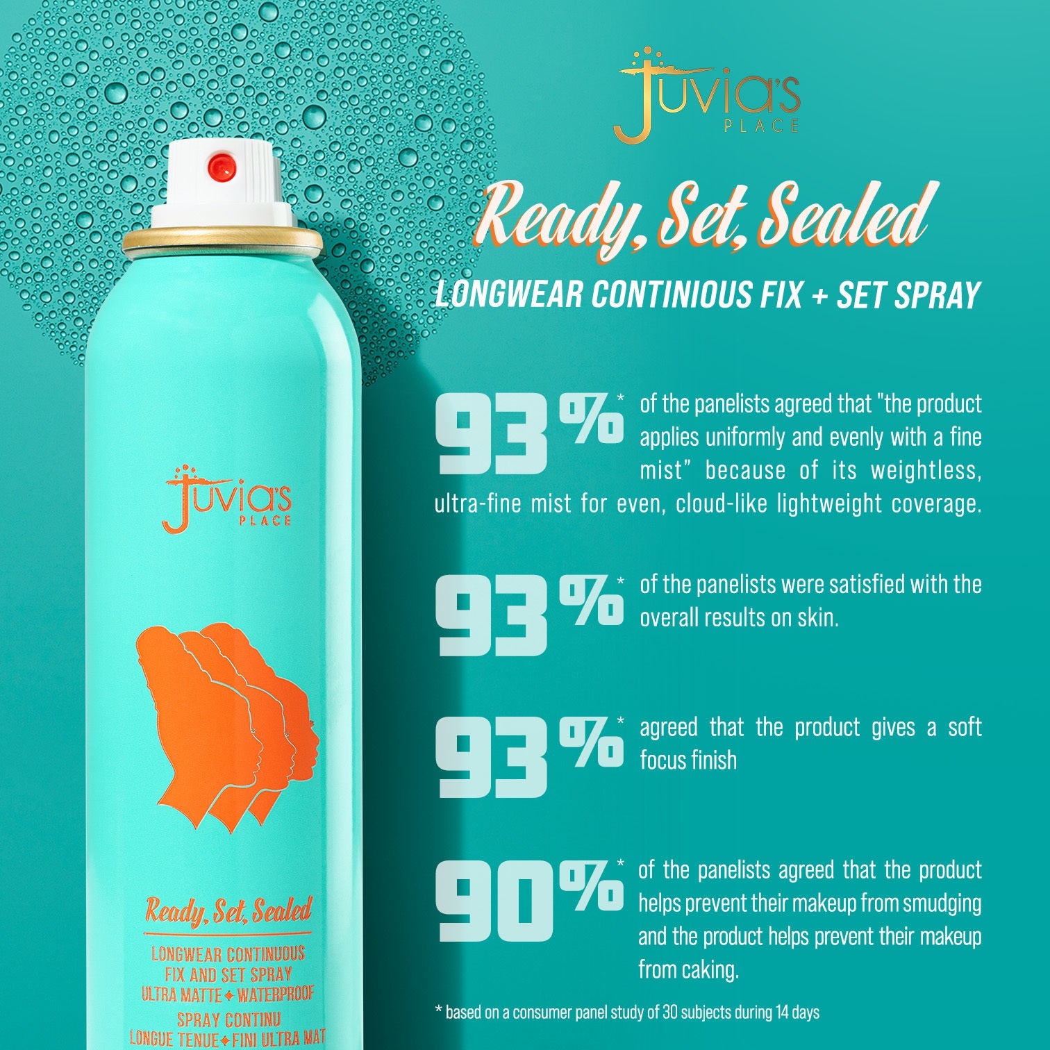 Ready, Set, Sealed Longwear Continuous Fix and Set Spray - Ultra Matte + Waterproof